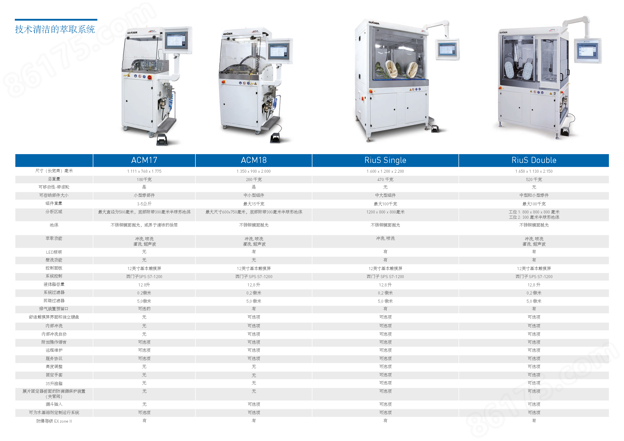 Glaeser machine overview_CN_Page_2.png