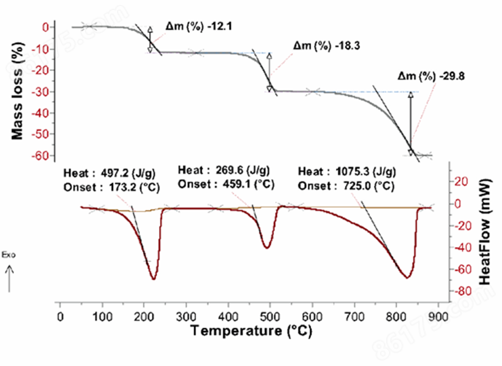 草酸钙一水合物（CaC2O4，H2O）样品测量-1000+729.png