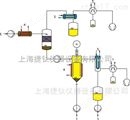 膜蒸发系统分子蒸馏设备